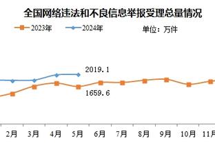 ?戈贝尔接球法国步 巴黎铁塔重锤战斧隔扣摩西-布朗！